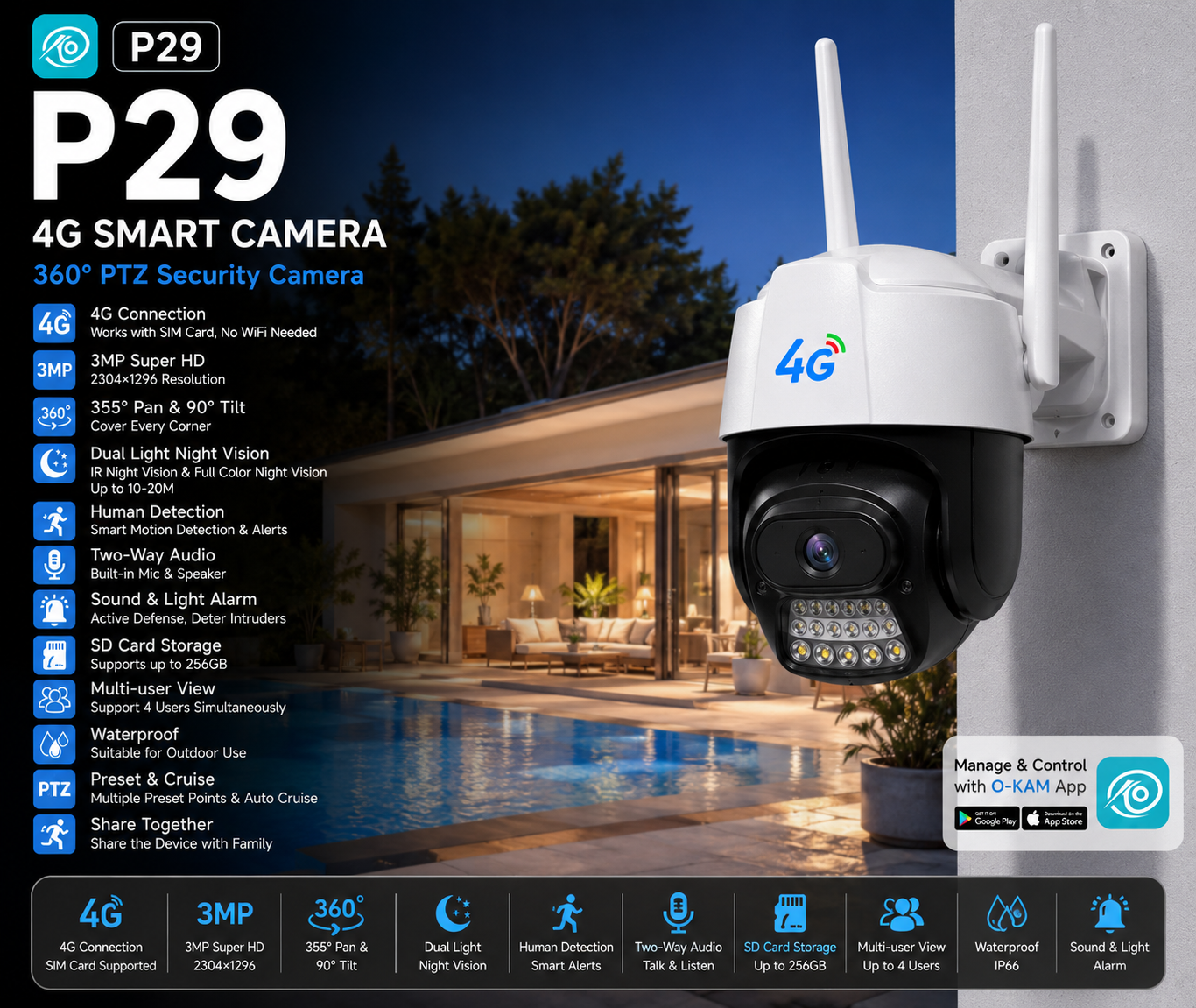 دوربین تک  لنز سیمکارتی OKAM PRO P29