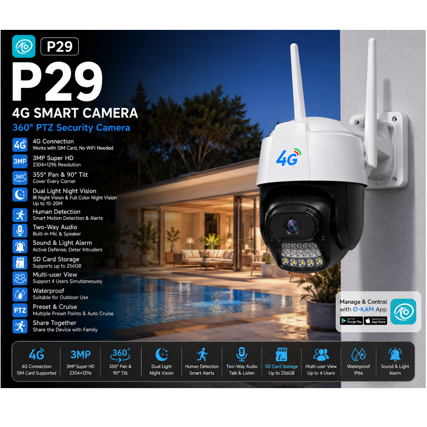 دوربین تک  لنز سیمکارتی OKAM PRO P29